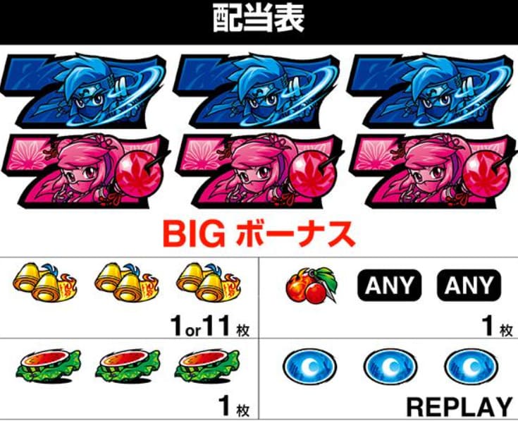 忍魂スマスロスマホ対応 – モバイルでもプレイ可能